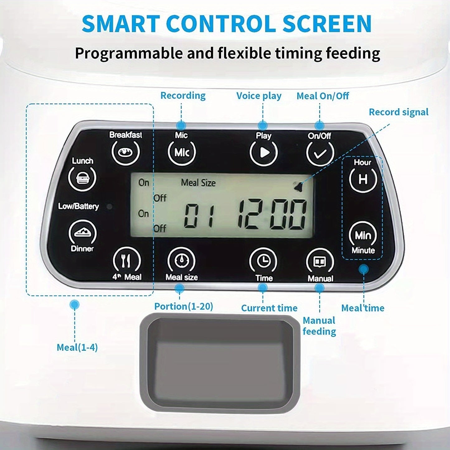 Automatic Pet Feeder& Smart Food Dispenser