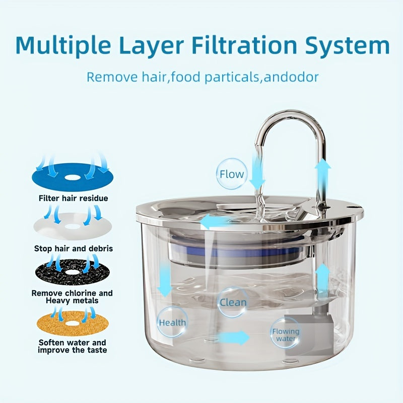 Automatic Pet Water Fountain