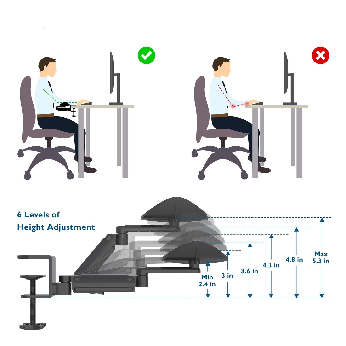 BONTEC Adjustable Arm Rest for Desk