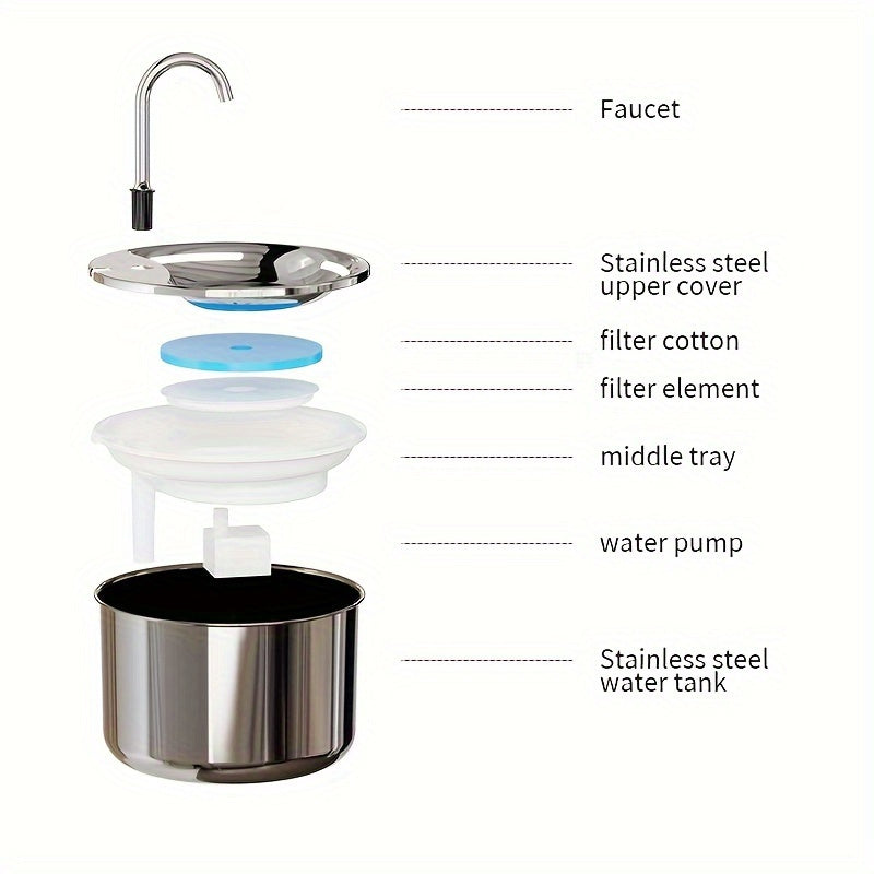 Automatic Pet Water Fountain