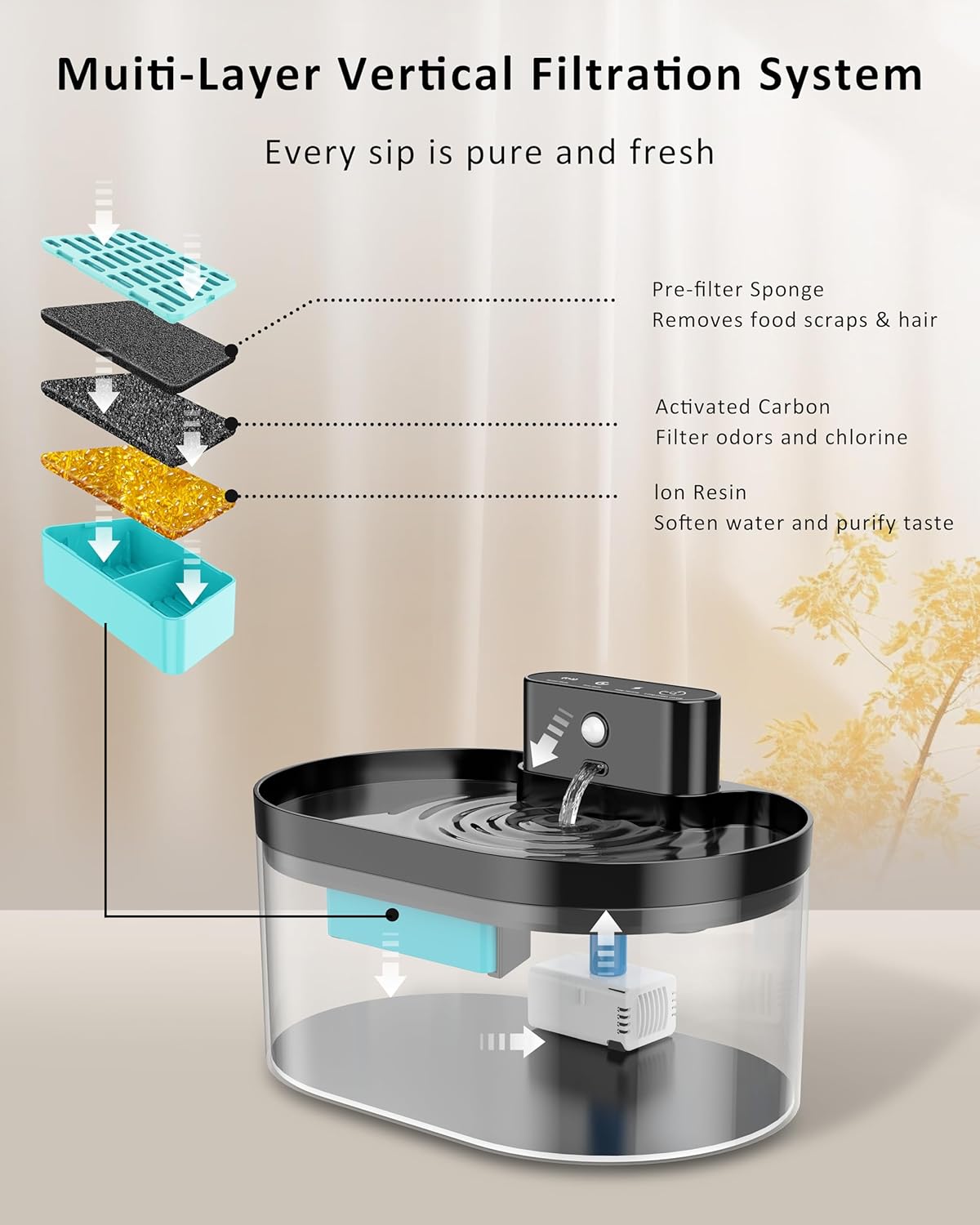 Wireless Cat Fountain:Pet Fountain Water Dispenser Battery Operated