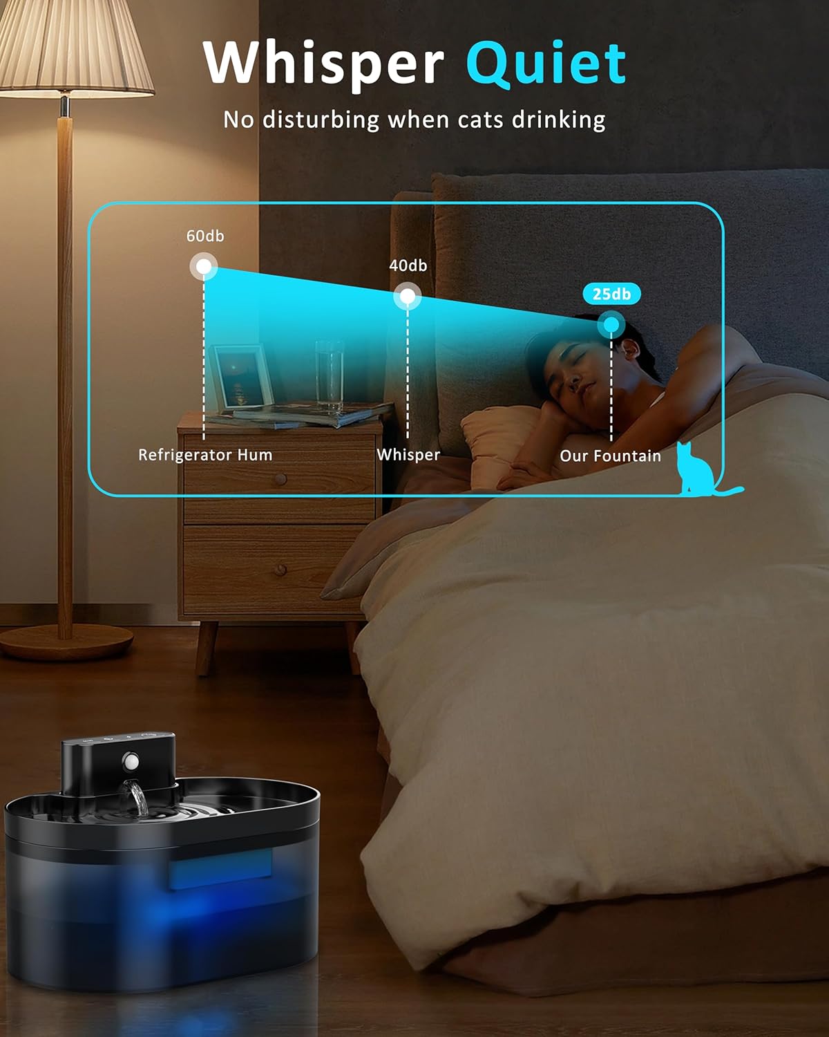 Wireless Cat Fountain:Pet Fountain Water Dispenser Battery Operated