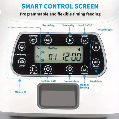 Automatic Pet Feeder& Smart Food Dispenser