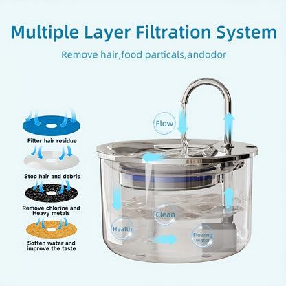 Automatic Pet Water Fountain