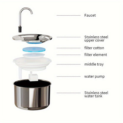 Automatic Pet Water Fountain