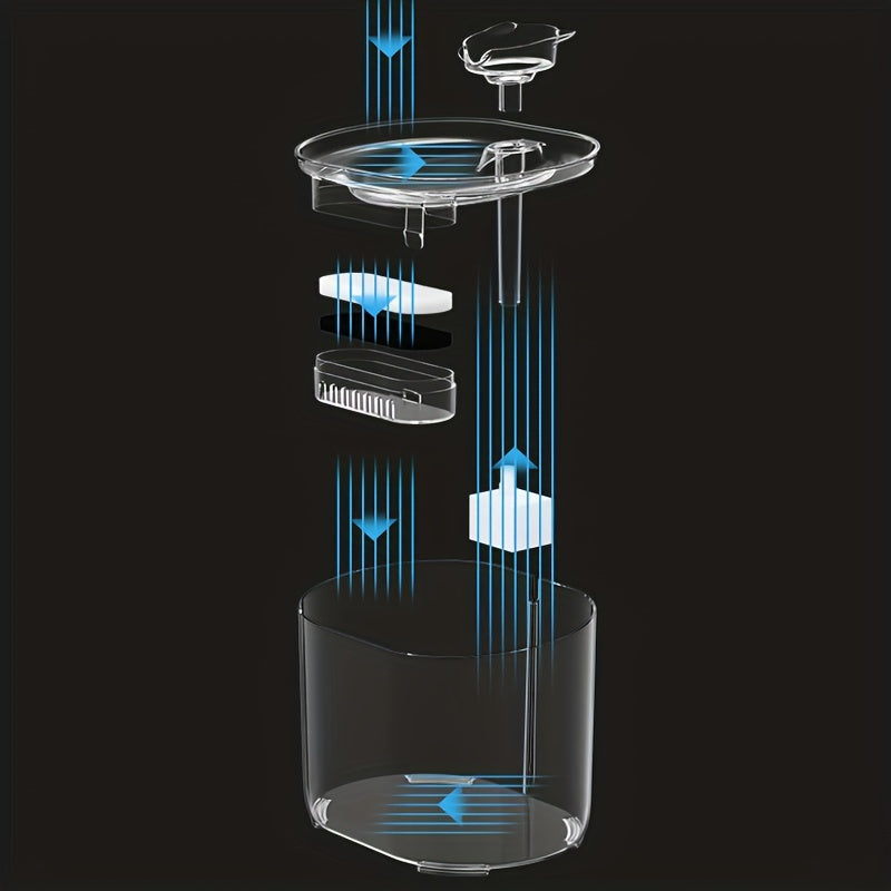 Smart Cat Water Dispenser For Cat And Dog