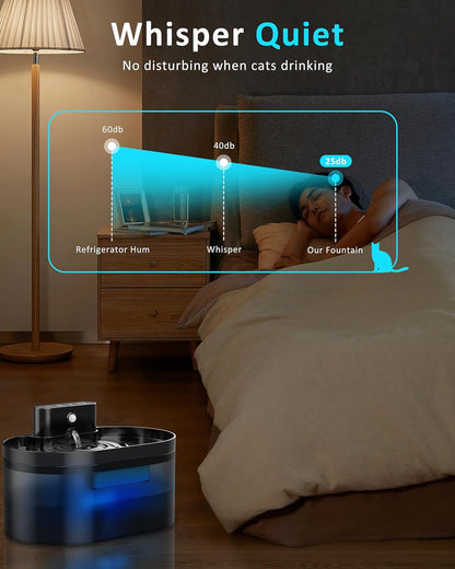 Wireless Cat Fountain:Pet Fountain Water Dispenser Battery Operated