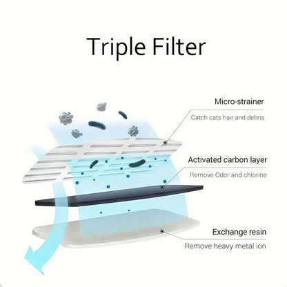 Transparent Pet Water Dispenser